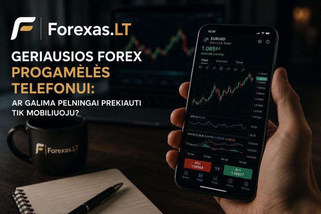 Geriausios Forex programėlės telefonui