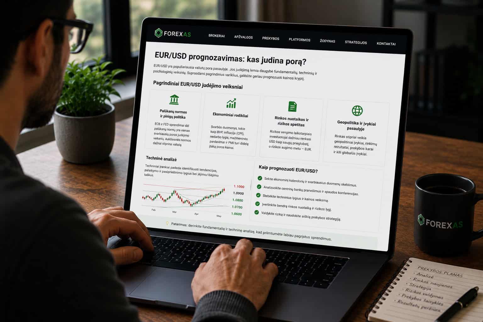 EUR/USD prognozavimas: kokie veiksniai realiai judina populiariausią porą